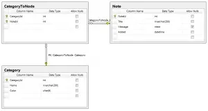 eventBrokerSample01