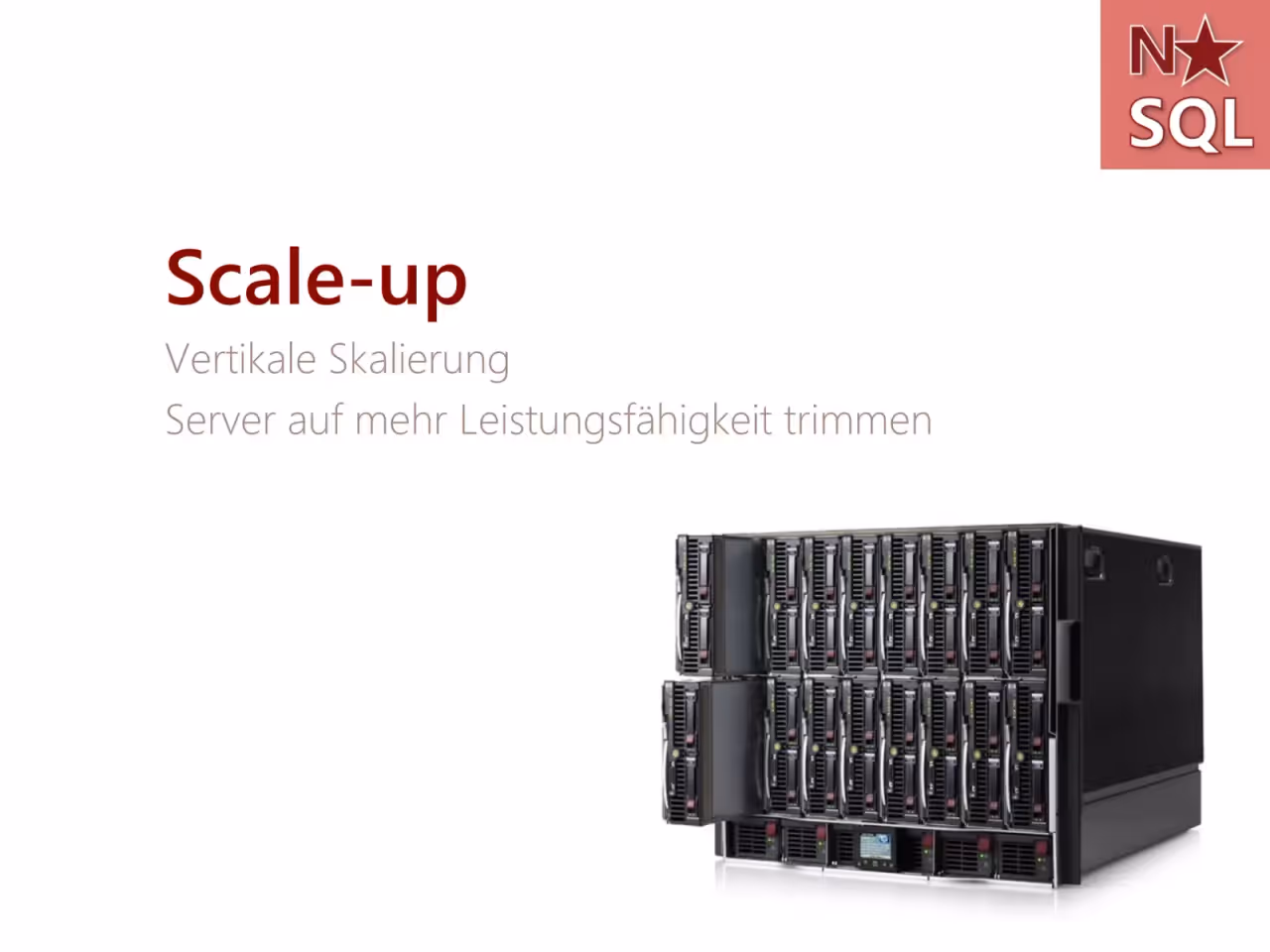 Präsentation, Folie 7 von 53