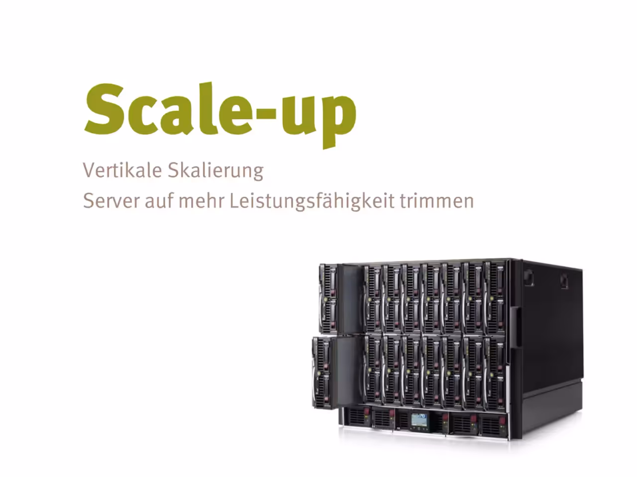 Präsentation, Folie 23 von 55