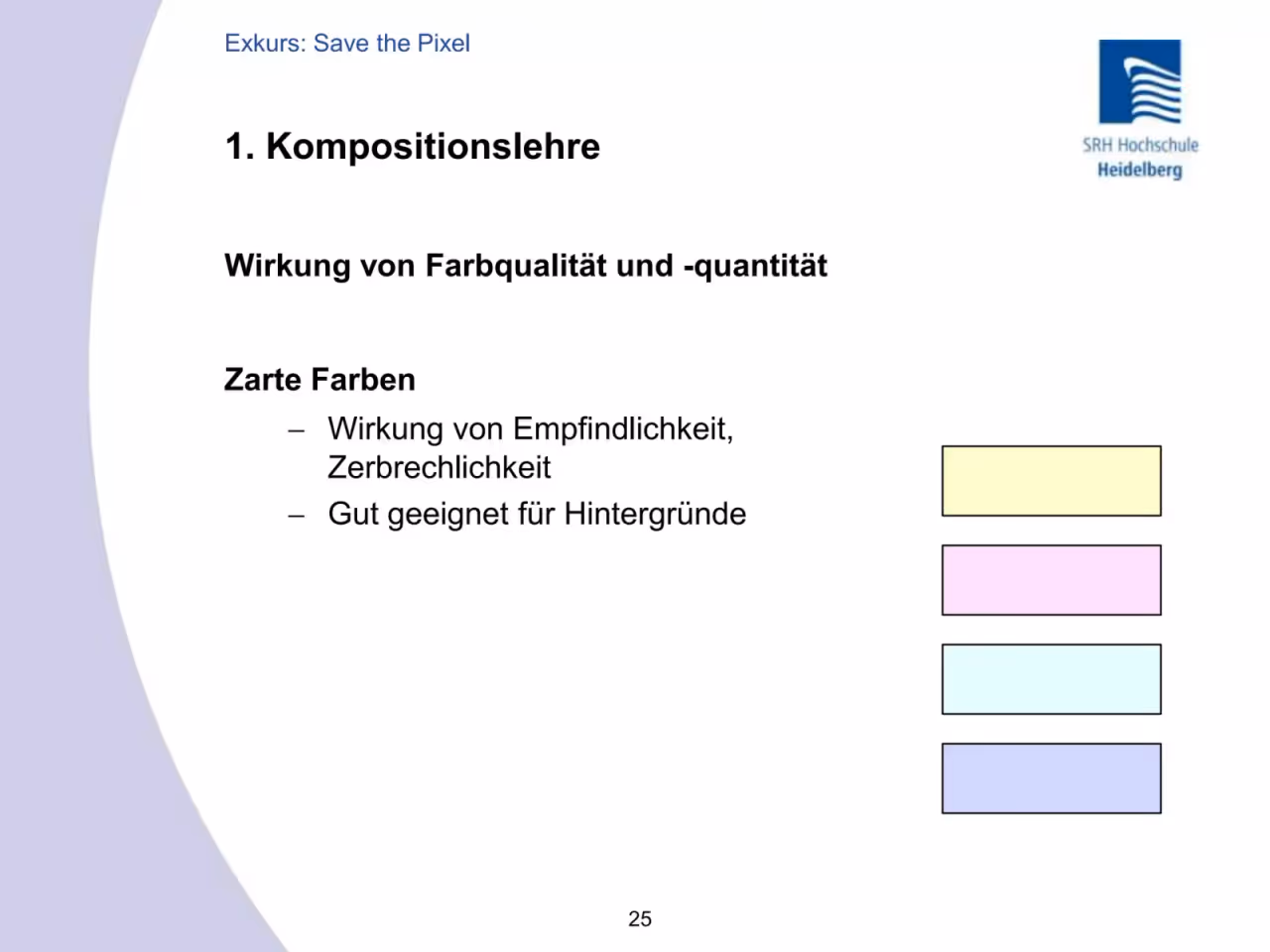 Präsentation, Folie 25 von 53
