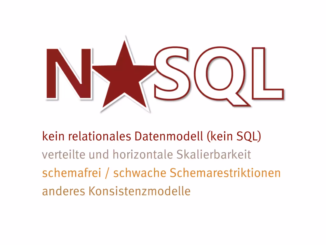 Präsentation, Folie 5 von 128